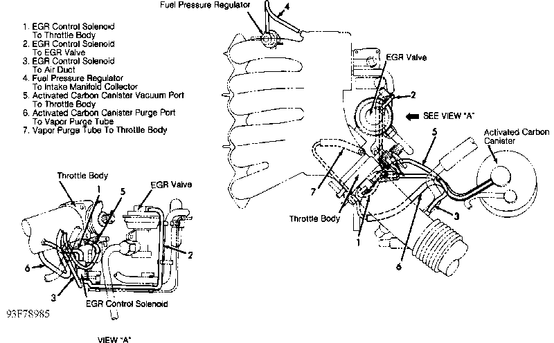 29 1990 Nissan 300zx Vacuum Hose Diagram